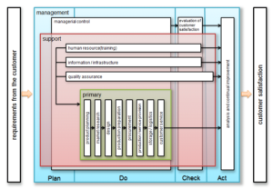 software for microsoft windows