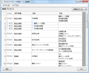  「ISO 9001:2015対応 すぐできる！ プロセスアプローチ支援ツール 基礎編」業務プロセスの入力画面