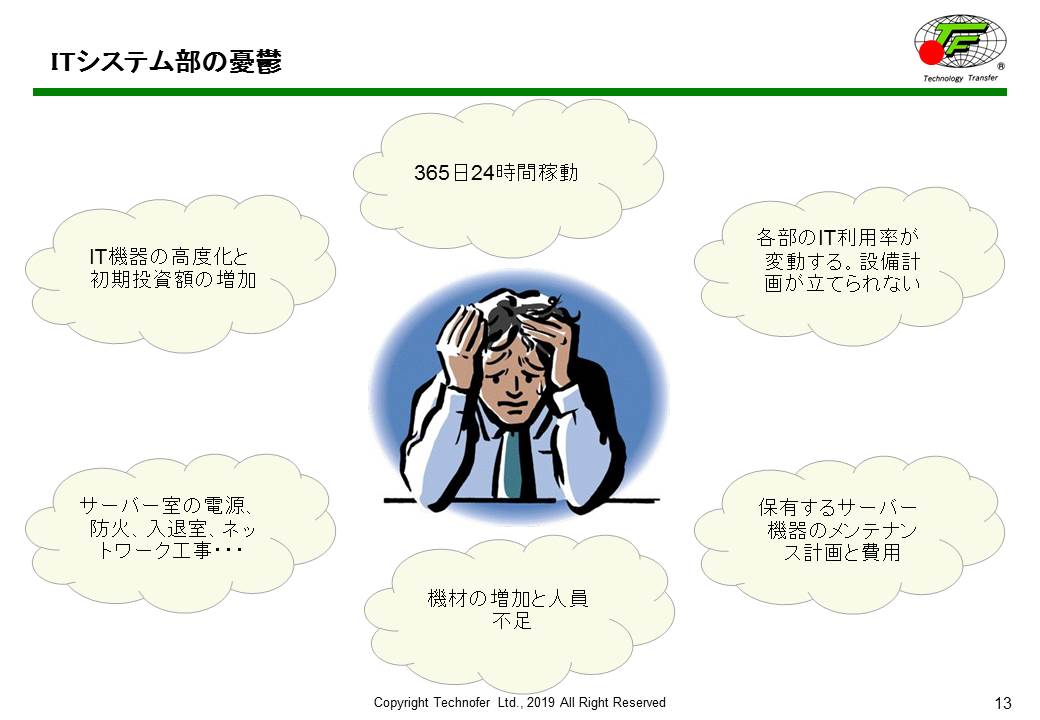 ITシステム部の憂鬱:「ISMSクラウドセキュリティ」入門コースより