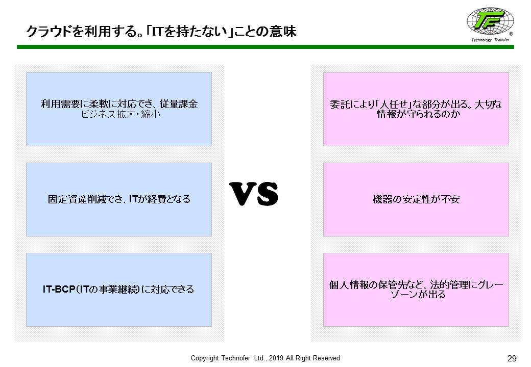 クラウドを利用する。「ITを持たない」ことの意味：「ISMSクラウドセキュリティ」入門コースより