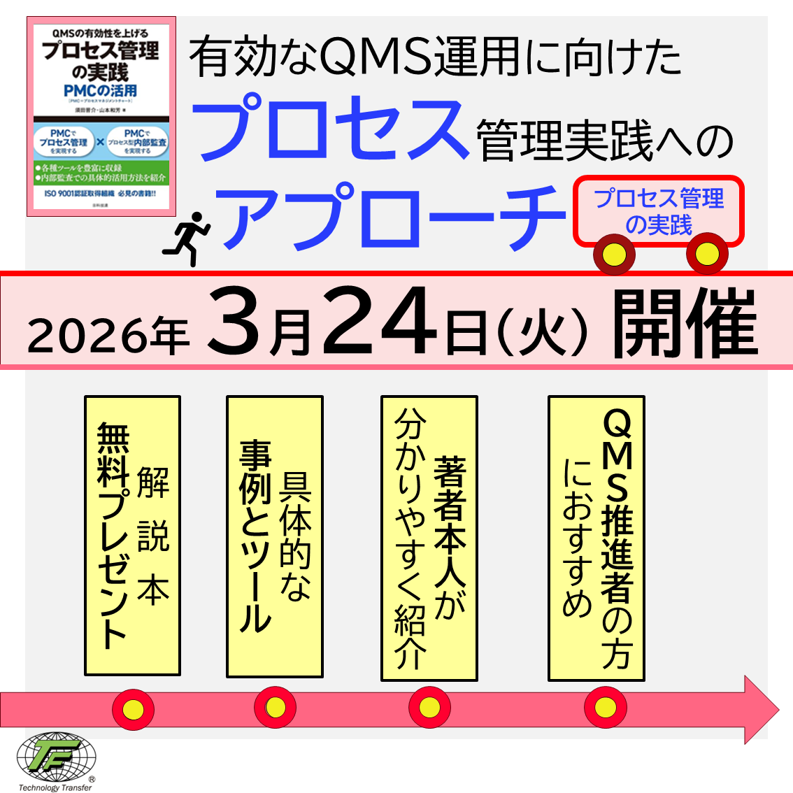 有効なQMS運用に向けたプロセス管理実践へのアプローチ