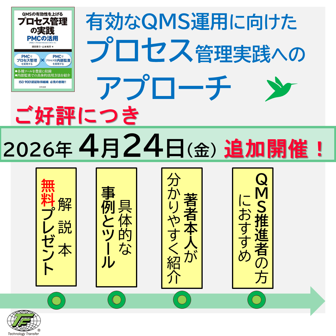有効なQMS運用に向けたプロセス管理実践へのアプローチ